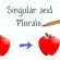 Italian nouns – singular to plural exercise (3)